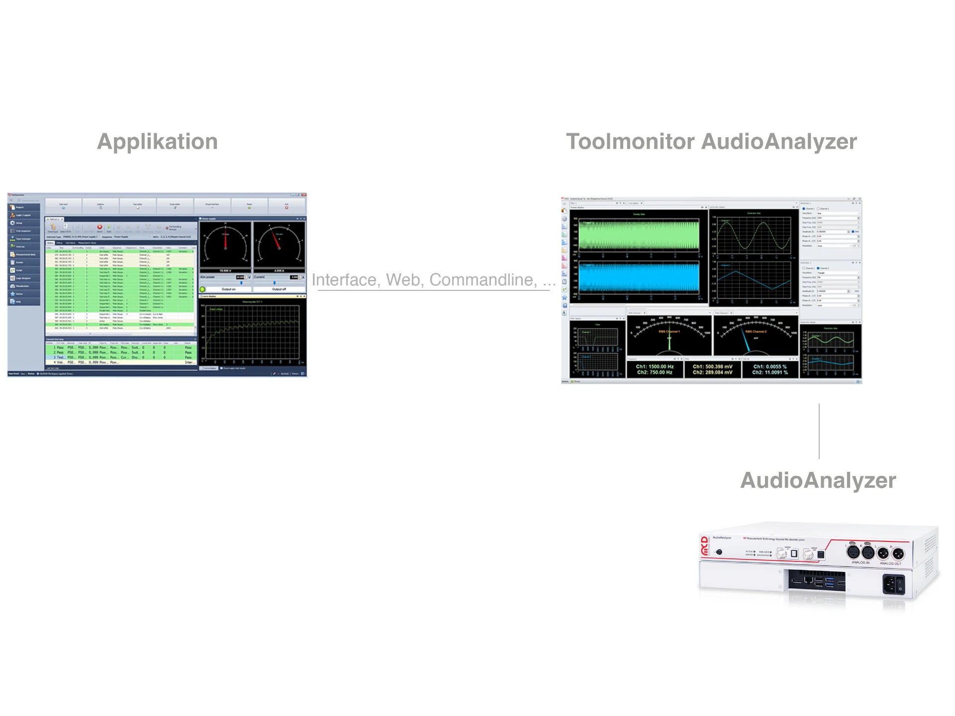 components_audioanalyzer-architektur-DE-1920x1440